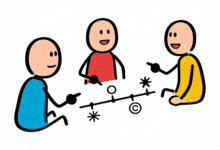 Histórias de empreendedores